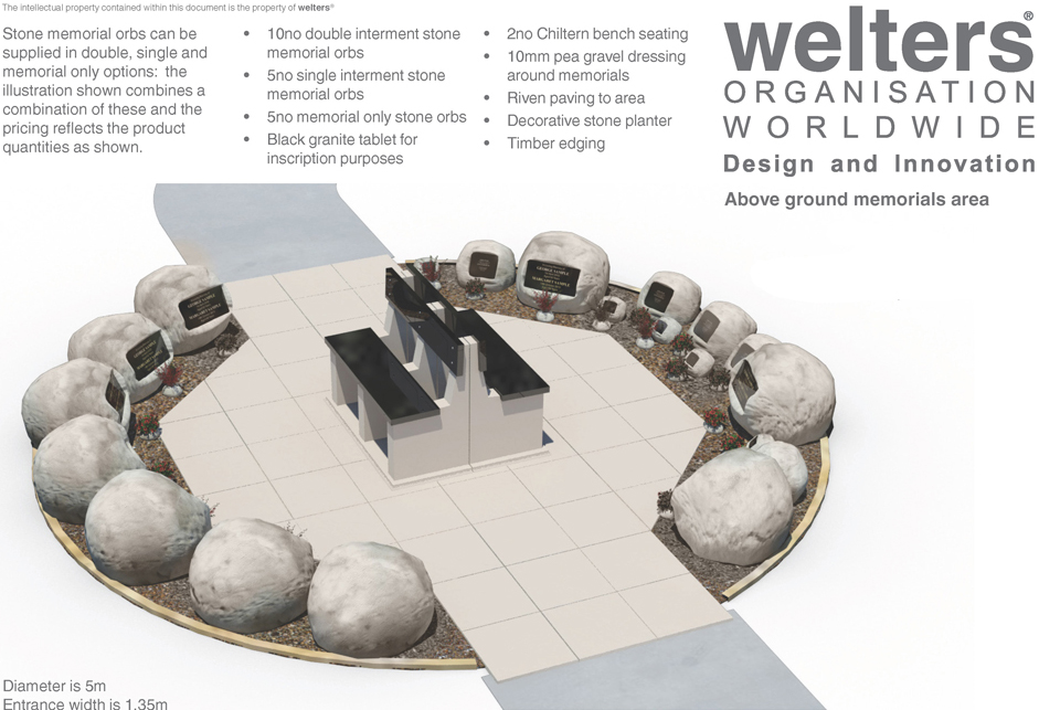 Cremated Remains Memorial Garden Area Example