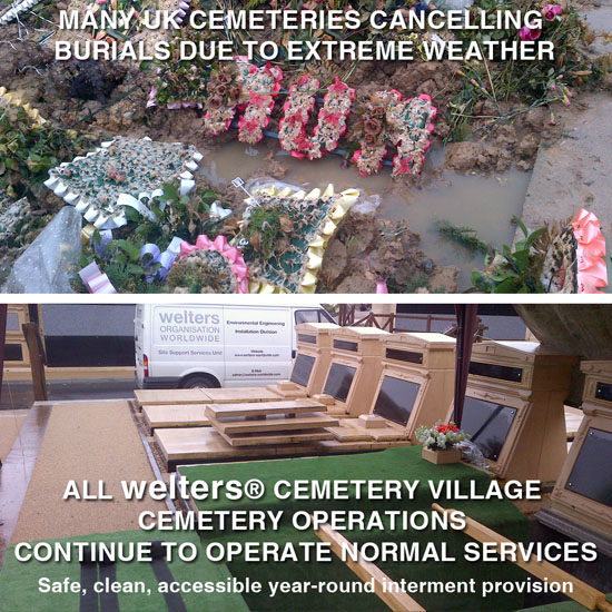 welters� Mausoleum Designs